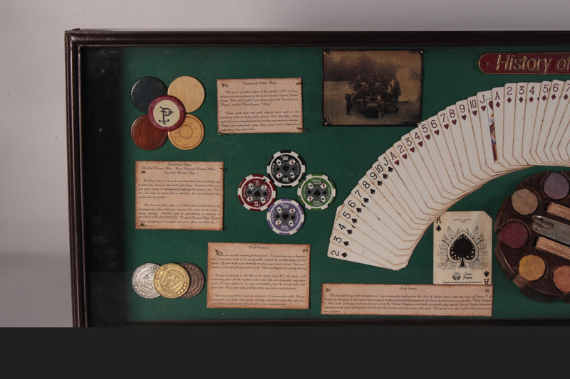 History of Poker Showcase Office Bar Decor