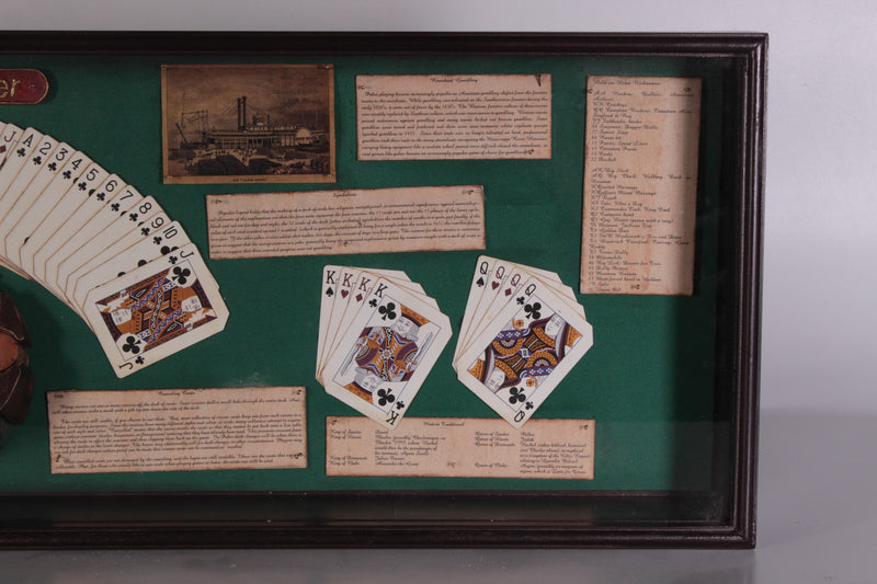 History of Poker Showcase Office Bar Decor